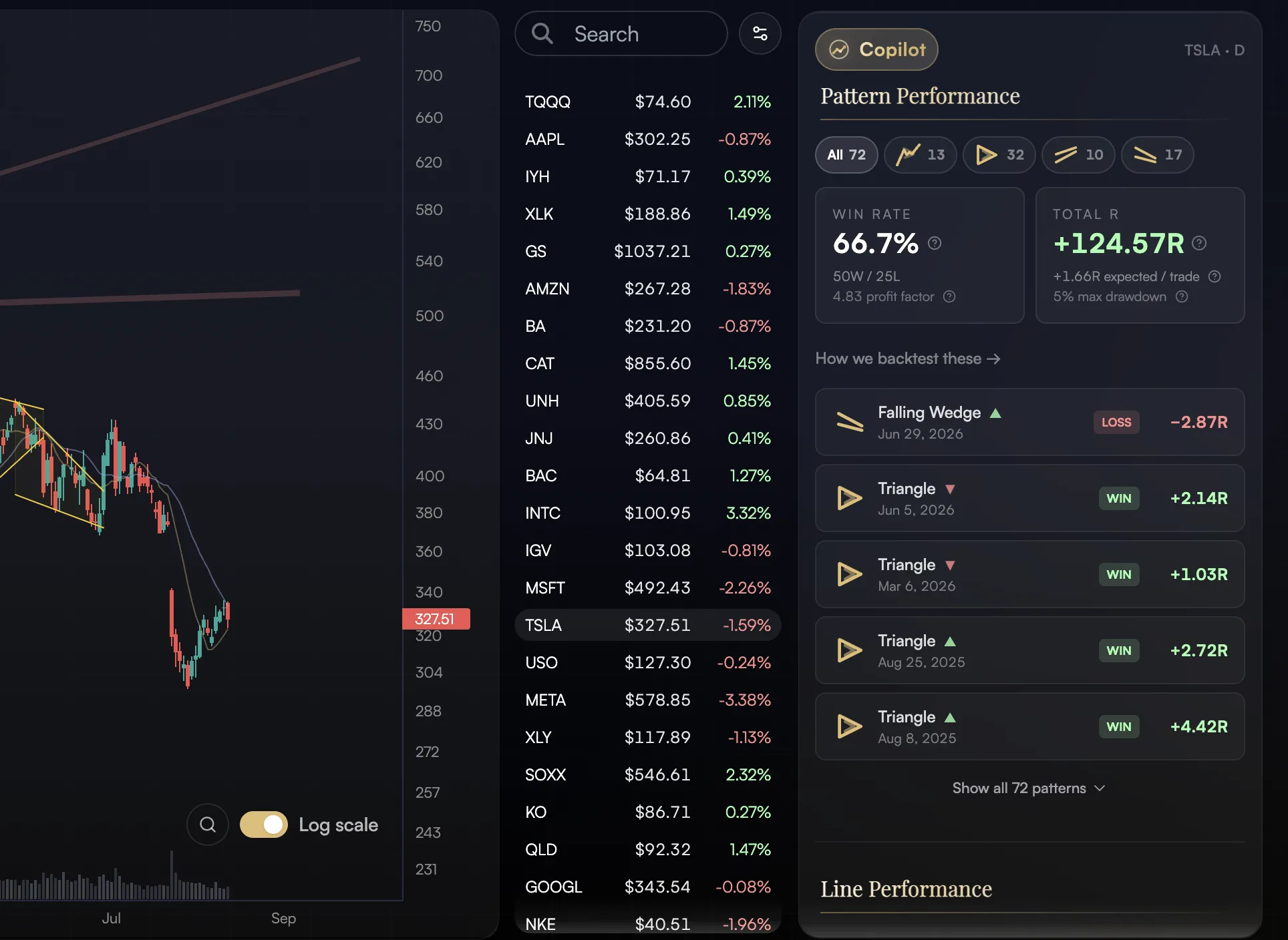 TradingPal screenshot for Copilot