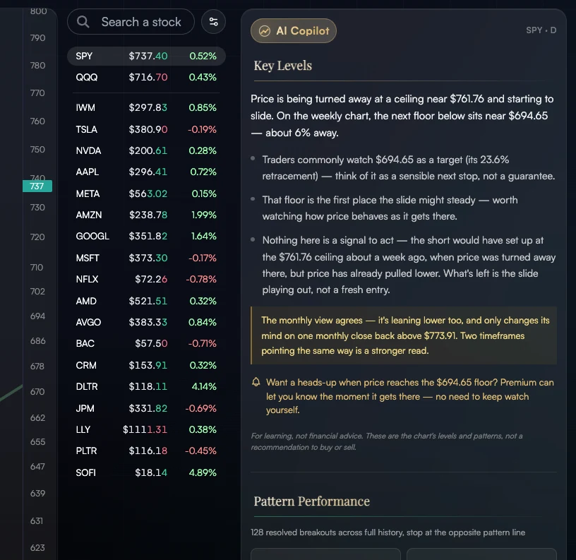 TradingPal screenshot for AI Copilot