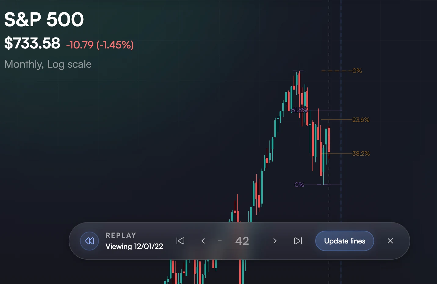 TradingPal screenshot for Replay history