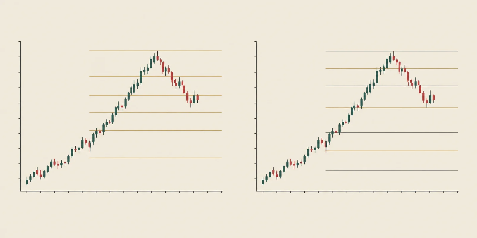 Illustrative Fibonacci comparison: similar price swings beside a retracement ladder and a changed comparison ladder, without a predicted outcome.